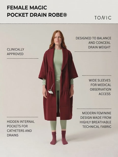 Female Magic Pocket Drain Robe showing captions explaining the functionality of the garment